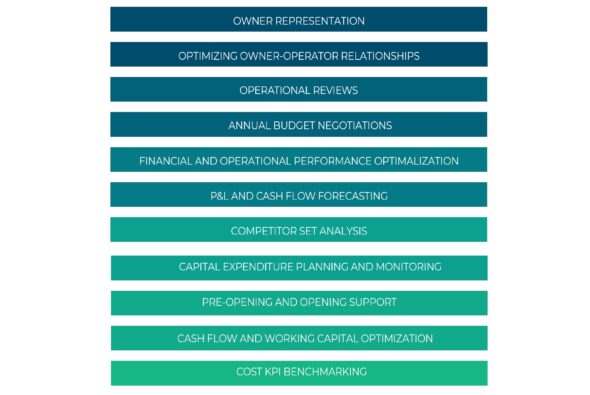 Asset Management & Operational Optimization