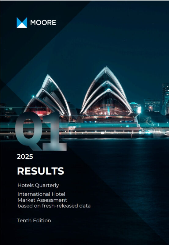 GLOBÁLIS TRENDEK, HELYI DÖNTÉSEK: MEGJELENT A MOORE HOTELS QUARTERLY 10. KIADÁSA