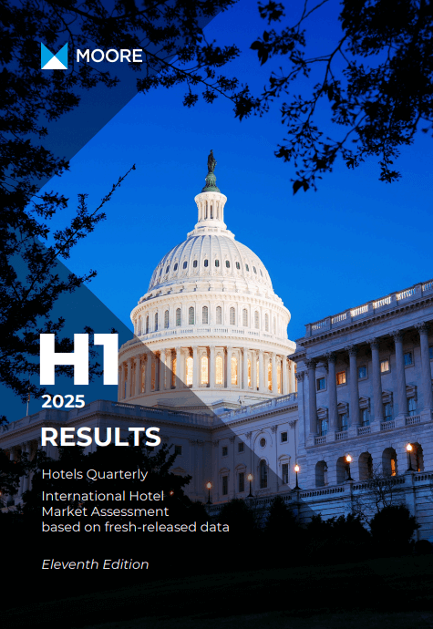 MOORE HOTELS QUARTERLY (Q1 2026)
